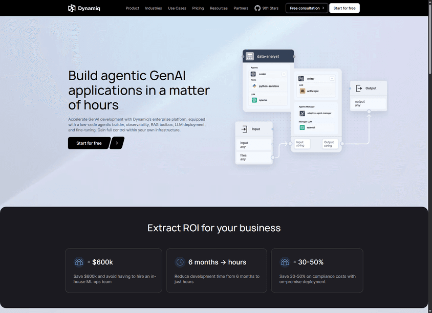 Dynamiq screenshot